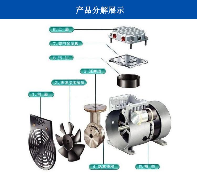 TG-40VDC小型真空泵分解图