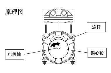 无油活塞真空泵工作原理图